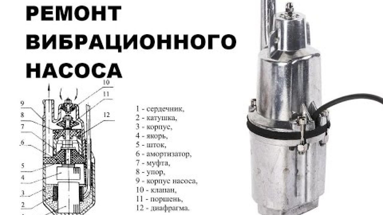 ВИБРАЦИОННЫЙ НАСОС.Обзор и ремонт Вибрационного насоса.